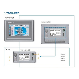 觸控面板價(jià)格-北京埃克倫斯公司-7寸帶網(wǎng)口觸控面板價(jià)格