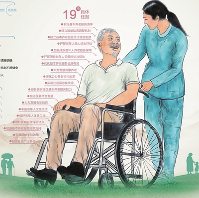 到2025年 基本養(yǎng)老服務(wù)體系將全面覆蓋全川老年人